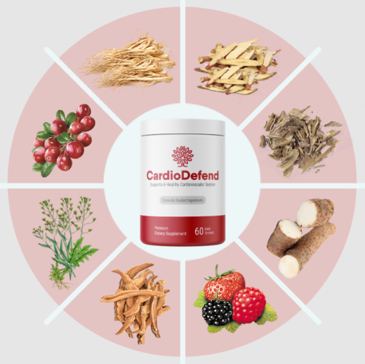 Complete ingredients list of CardioDefend supplement
